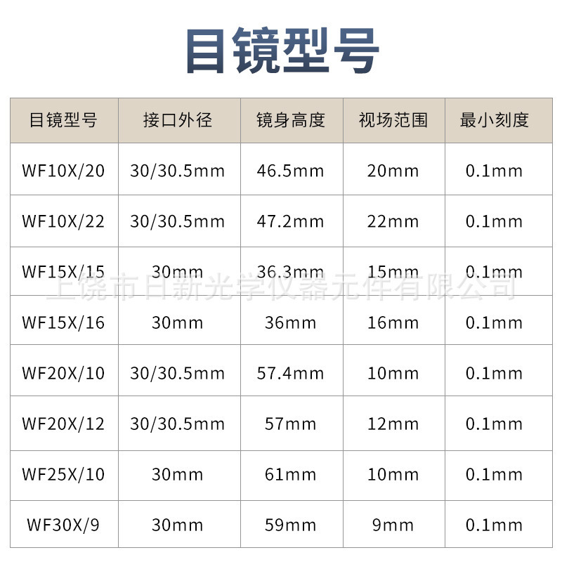 体视显微镜高眼点广角目镜 10倍20倍 30倍接口30mm大视场目镜