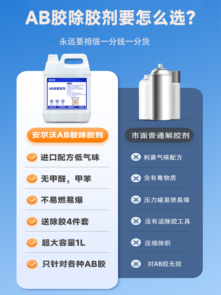 a胶去除剂强力溶解丙b烯酸安尔沃N环树脂CC氧加工青红胶大桶丙酮