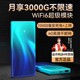 随身wifi6移动无线网络WIFI全国通用无限纯流量充电宝二合一4g三网便携免插卡宽带路由器车载网络流量神器