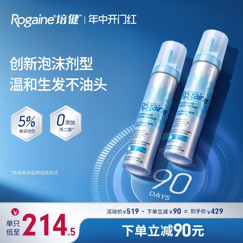 Rogaine/培健落健增发生发液