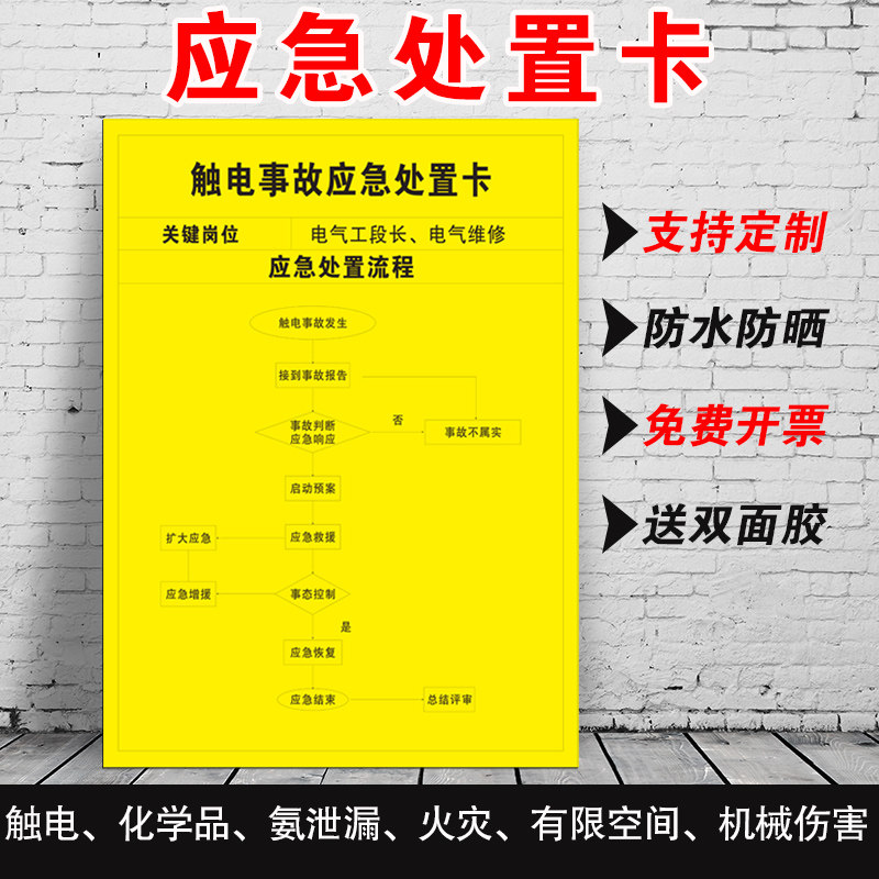 火灾应急处置卡逃生疏散现场处理流程图危险化学品泄漏火灾氨安全用电