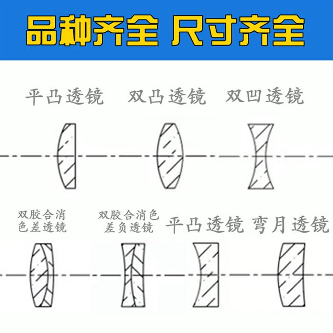 凸透镜价格