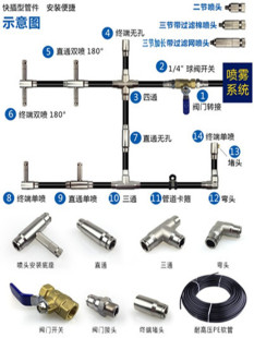 建筑工地围挡喷淋造雾系统工程围墙高压喷雾雾化矿场料仓除尘设备