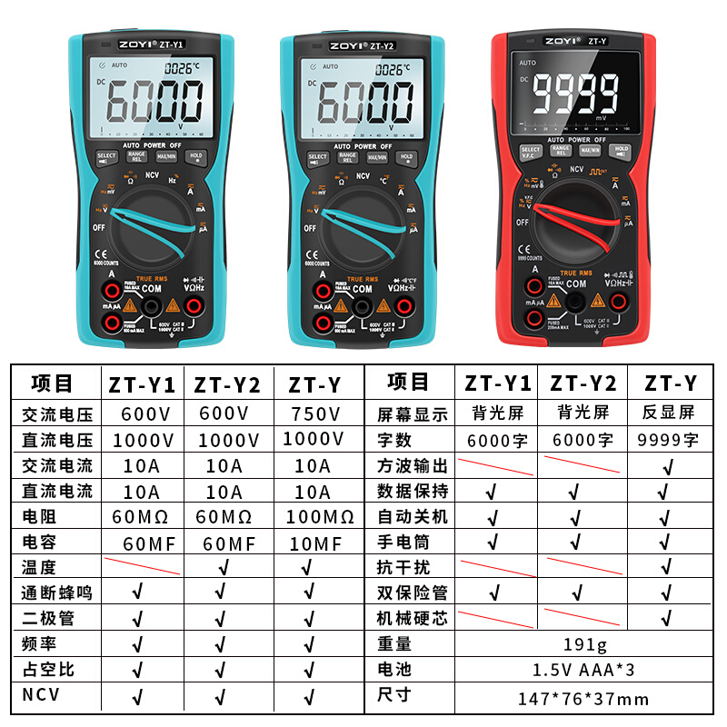 。众仪多功能数字万用表智能防烧高精度维修电工专用万能表电流表