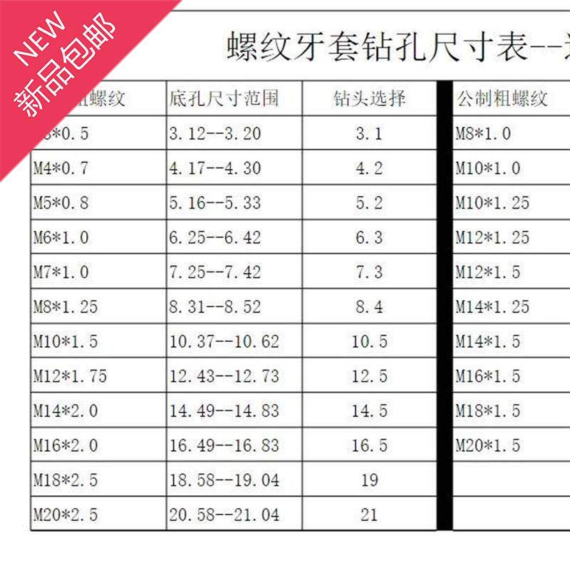 丝攻丝锥螺套m2护套纹螺套st牙套m16机用丝锥