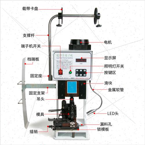 超静音端子机模具配件刀片液压冷压管型双头连剥带打全自动端子机