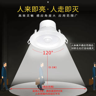 雷士照明人体红外感应嵌入式筒灯明装光控射灯走廊过道NLED9313IR