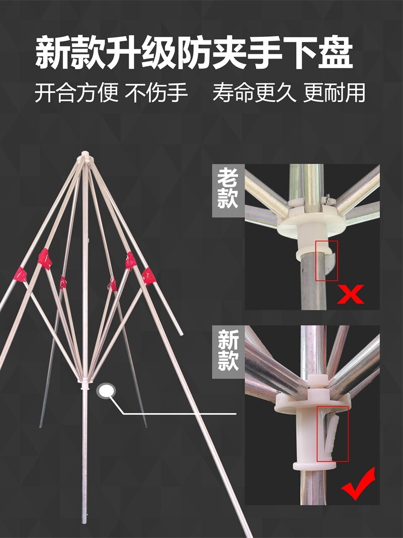 大型遮阳伞门面斜伞商用户外摆摊折叠防风防大雨伞尺寸定制四方伞