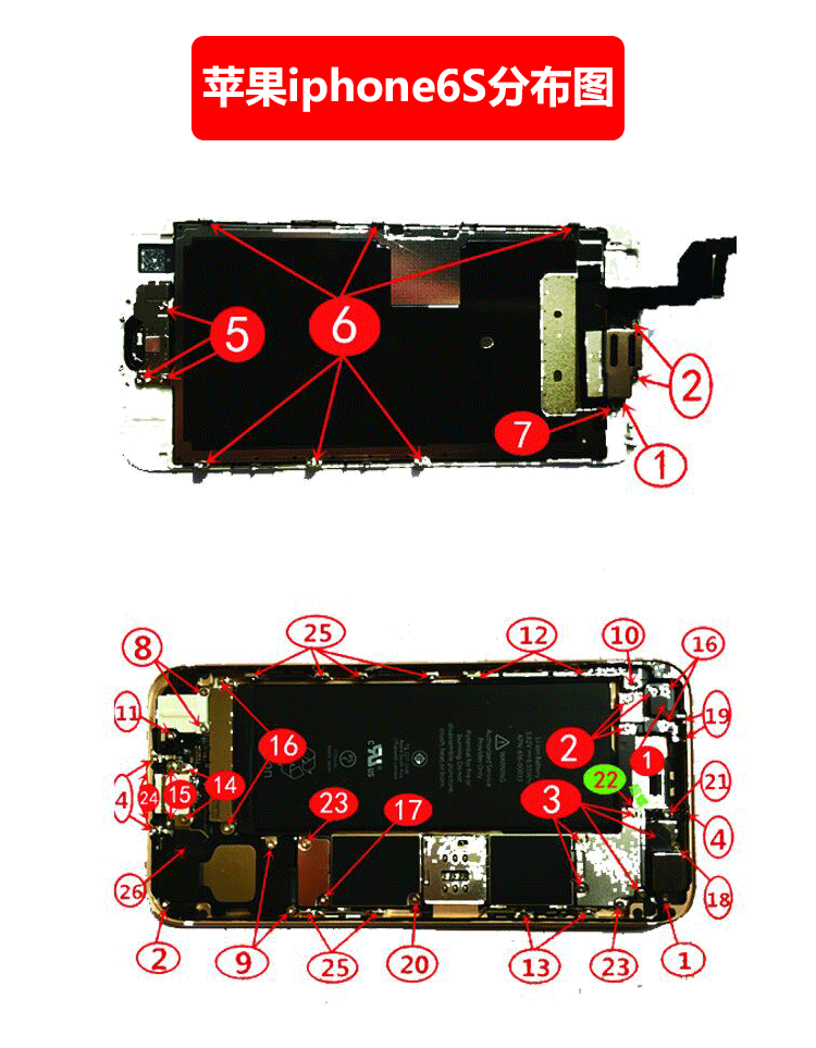 ym平果手机零部件iphone6 6p x xs max主板屏幕尾插全套分类螺丝