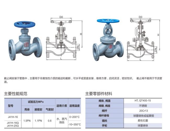 dn50截止阀图片