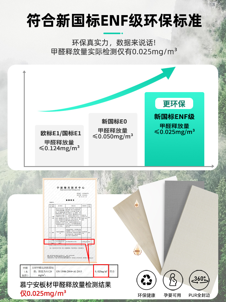 ENF欧松板制.2.5/2.6/2.7/2.8/2.9慕宁安/30长加高家定用加卧室实