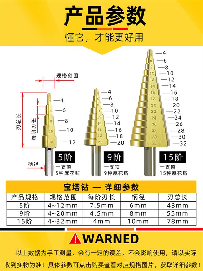 金属扩孔钻头图片