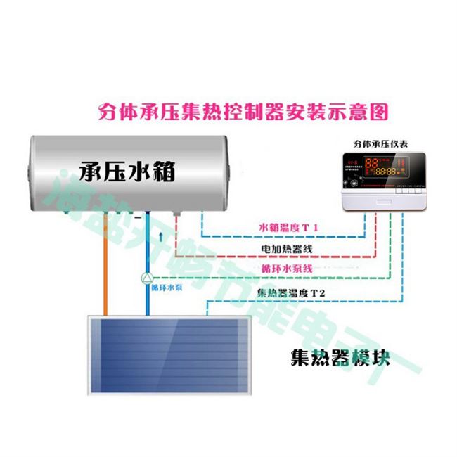 太阳能热水器承压式图片