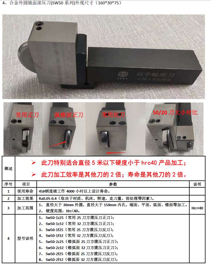 正品双宇合金外圆镜面滚压刀挤压刀压光刀滚光刀挤光刀抛光工具不
