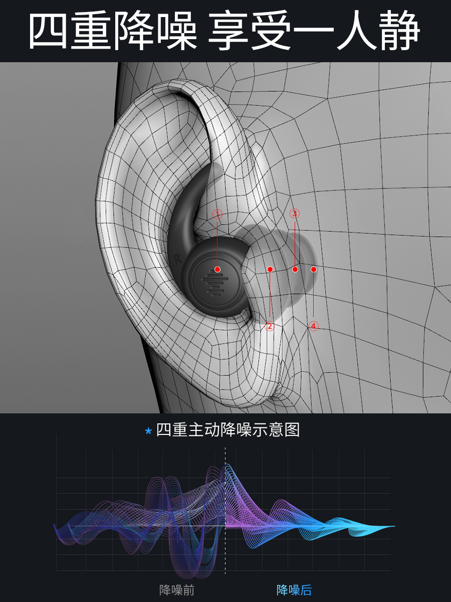 超级防耳c塞降噪睡觉呼噜神器耳罩睡眠静音防防噪音声隔音