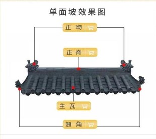 装古瓦屋顶防潮滴水檐琉璃瓦古G建院墙造仿庭院压顶瓦型修