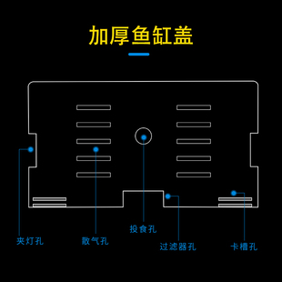 鱼缸盖子透明亚克力防尘防猫抓防鱼跳缸盖子长方形玻璃鱼缸乌龟缸