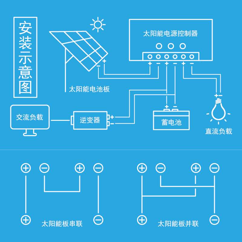 dc太阳能控制器12v24v全自动通用型30a光伏发电板充电系统路灯家