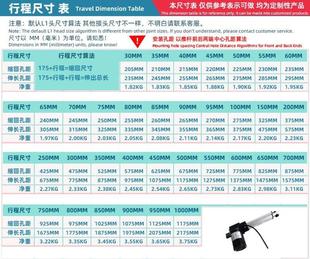 大推力电动推杆工业级推杆电机12V24V电缸推拉杆升降器电动伸缩杆