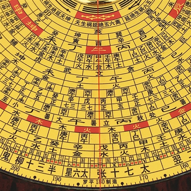 sm正品崇道堂8寸罗盘三元三合综合盘专业风水高精度纯铜八卦指南