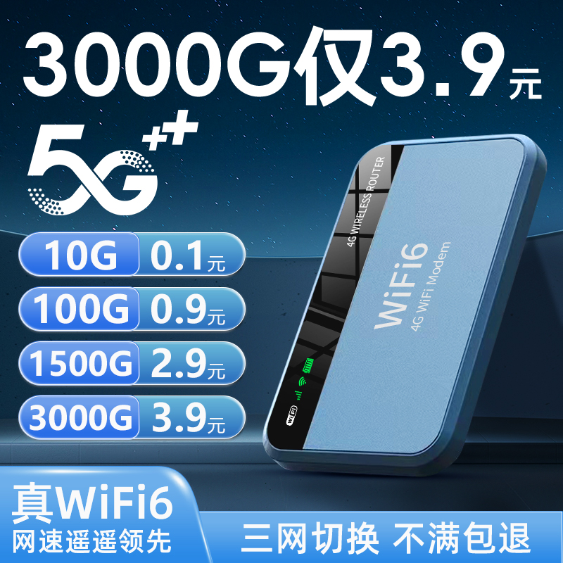 随身wifi2024新款5g无线移