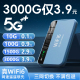 随身wifi2024新款5g无线移动wifi免插卡三网通无线网络无限流量4g便携式路由器网卡全国宽带车载热点随时wilf