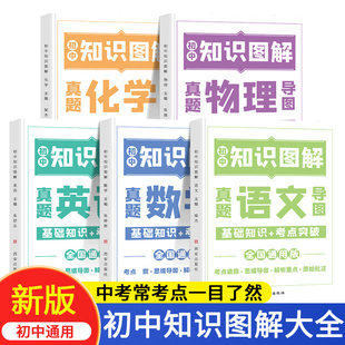 初中知识图解大全通用版套装初中数学知识大集结语文英语数学物理公式定理手册基础知识思维导图题七八九年级学霸笔记中考辅导资料