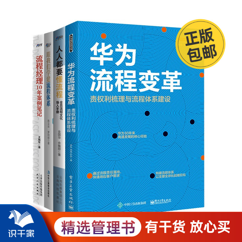 流程体系建设实践与案例4本套：华为