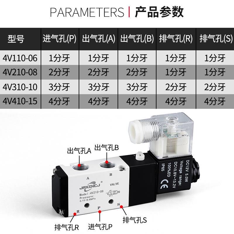 4V210-08气动电磁阀24V气缸换向阀220V控制阀4V310-10电子阀组12V