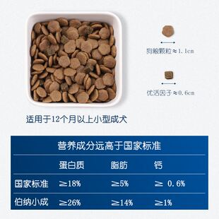 伯纳天纯小型犬成犬狗粮1.5kg 泰迪全价犬粮美毛官方正品博纳天纯