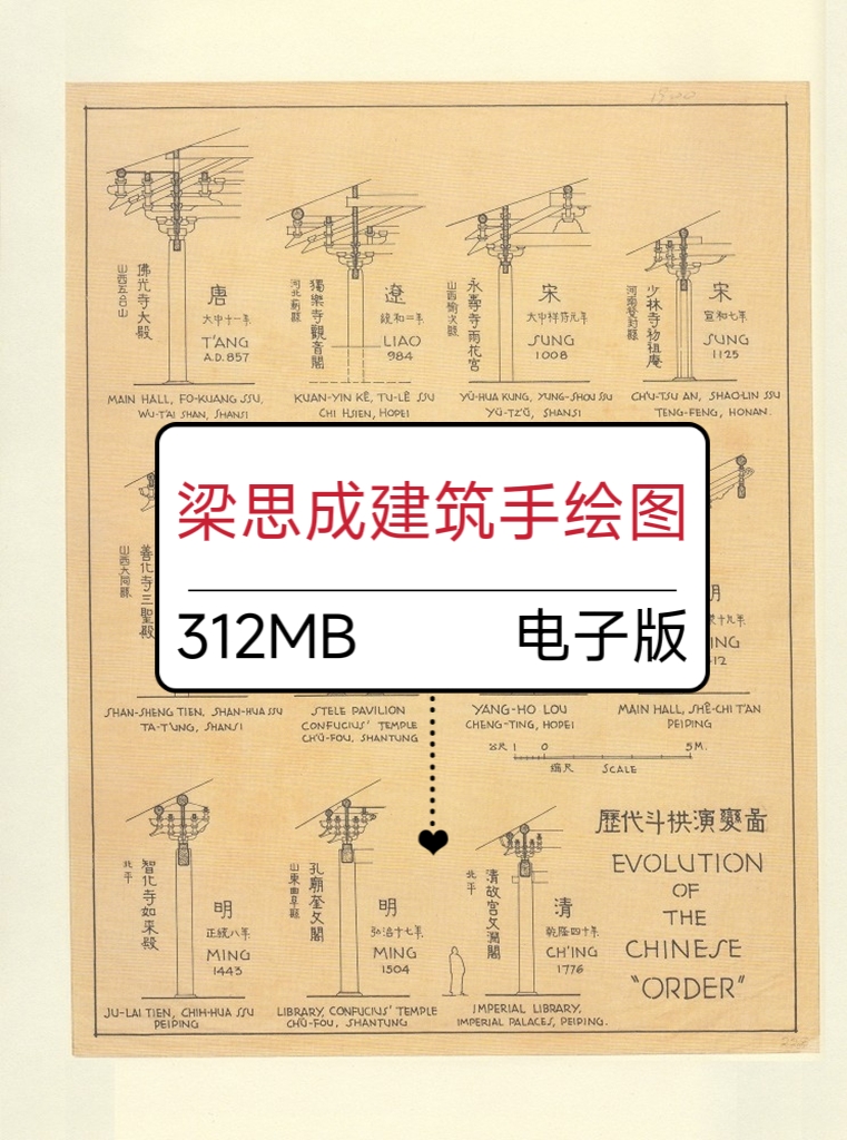 梁思成建筑手绘手稿唐宋古建筑构建图屋顶斗拱梁柱高清电子版素材