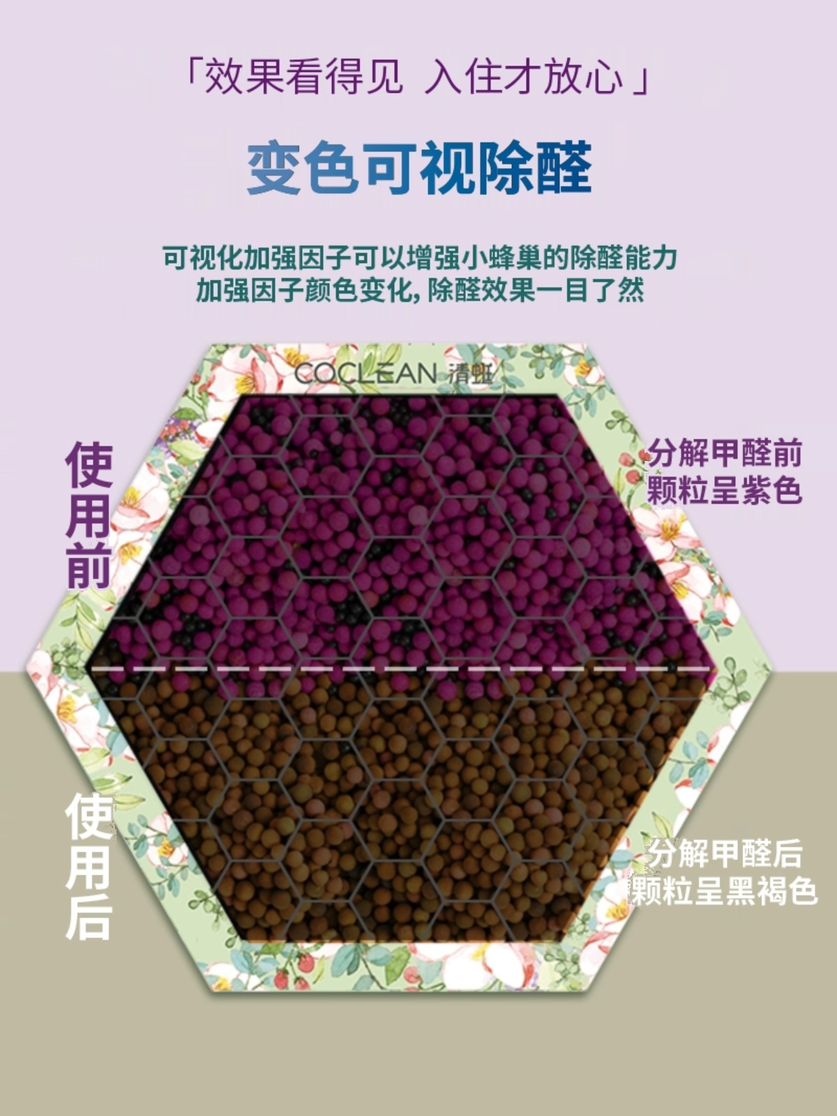 清蜓小蜂巢家用去味除甲醛神器活性锰炭包新装修房子吸甲醛清除剂