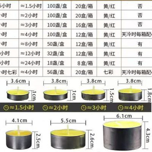 自在园酥油灯供佛家用4小时100粒一整箱无烟环保蜡烛礼佛长明供灯