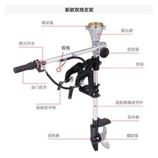 船用推进器配件挂浆机船上螺旋桨叶挂机船外机发动机汽油机船尾机