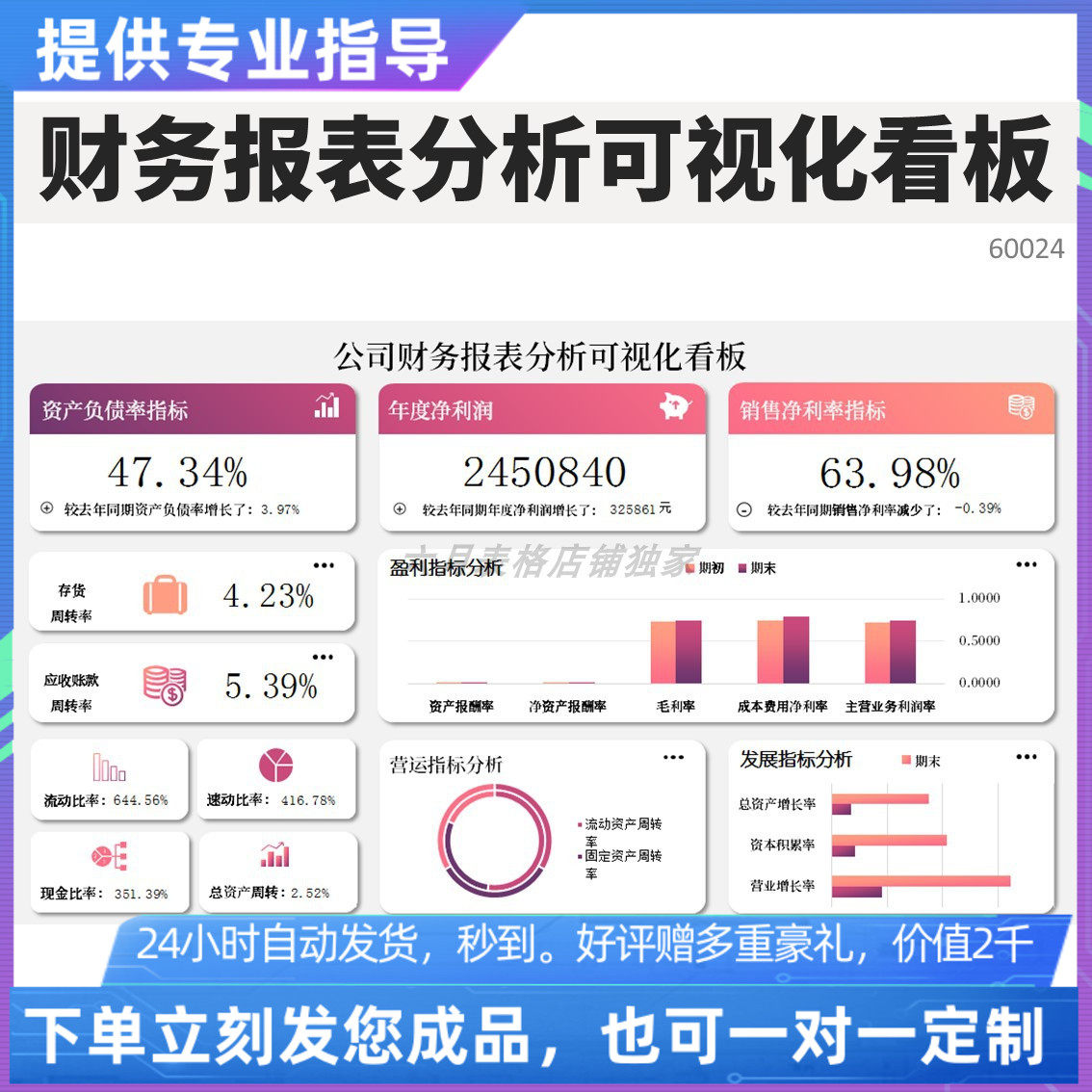 网站建设财务分析内容_(网站建设财务分析内容包括)