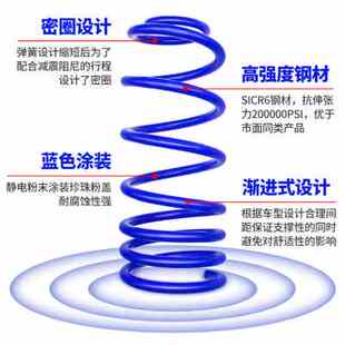 适用名爵6六5短簧新改装短弹簧MG6二MG5三代pro运动7汽车3避震gt