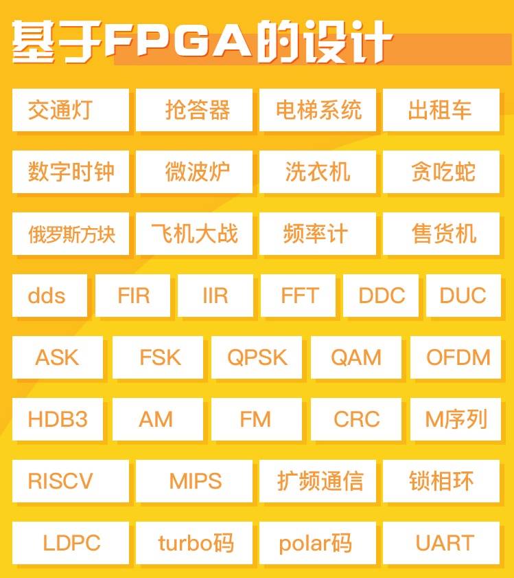 fpga程序verilog代做vhdl设计quartus编程代码vivado代写项目开发