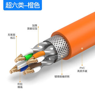 杭龙鑫超五类六类工业网线8芯千兆CAT6A高柔双屏蔽profinet伺服PN