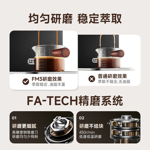 定制falata法拉塔FM3电动磨豆机家用小型意式磨粉全自动咖啡豆研