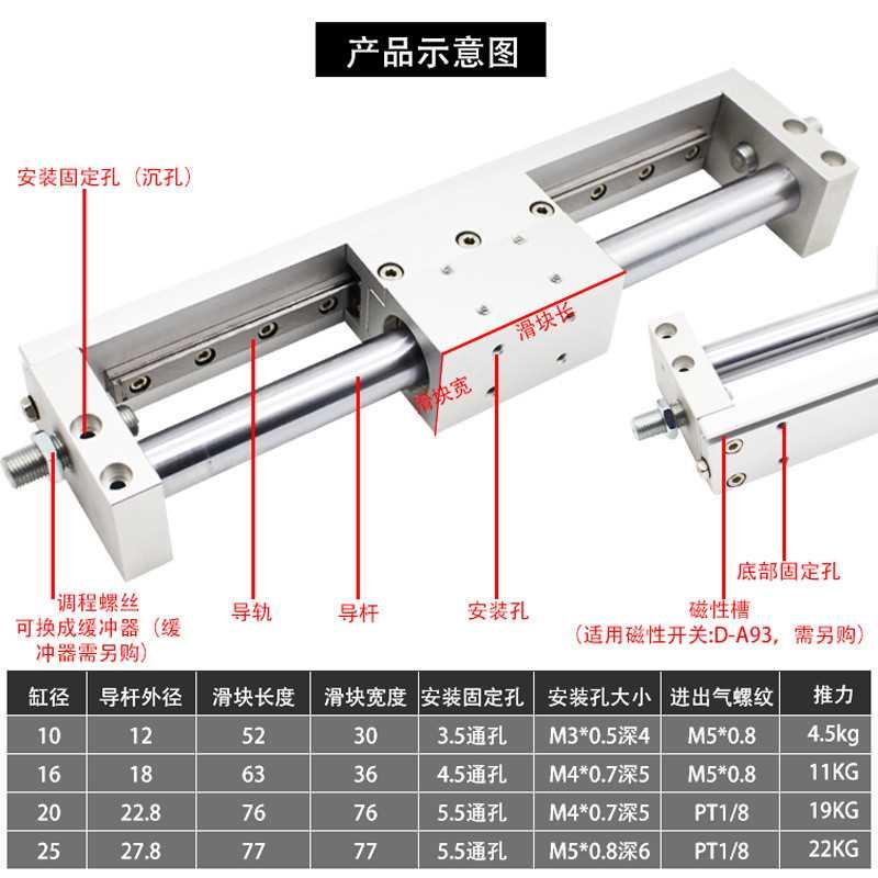 亚德客型带导轨磁偶式杆气缸RMH10/16-/20/25-5010无0-150-200-S