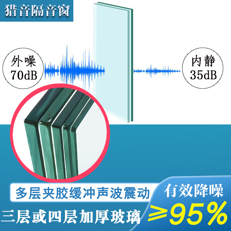 合肥郑州南昌重庆双层爆胶户自推夹装玻璃三层品加隔音窗静音品装