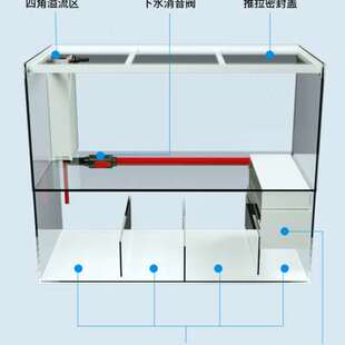 桌面小鱼缸客厅小型家用底滤鱼缸一体式超白玻璃下过滤生态水族箱