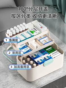 日本进口药箱家庭装家用药物收纳盒大容量多层小药盒医药箱