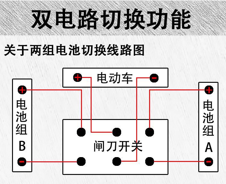 2023电动三轮车双向倒顺闸刀开关电源切换电闸100A电动车转换双投