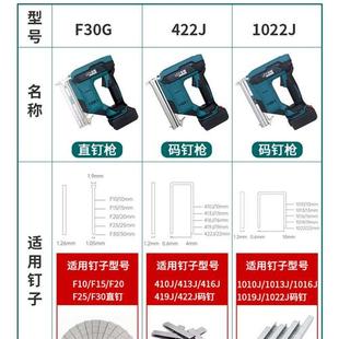 乐易无刷锂电钉枪家用充电式直钉枪码钉射钉气钉枪木工电动打钉枪