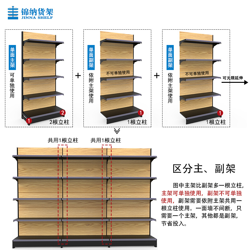 定制超市货架仿木纹磨砂黑展示架便利店商场文具店单面双面多层置