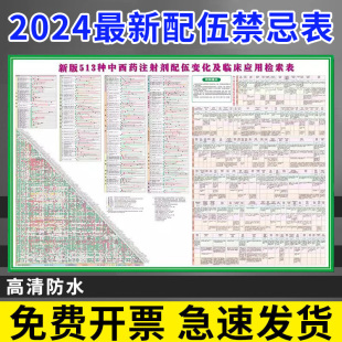 最新药物配伍禁忌表513种常用药品应用检索459种400种中西药注射剂临床输液三查八对流程图医用皮试液配置表