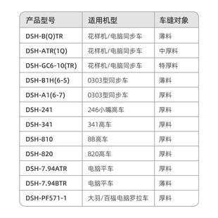 德旋盛梭电脑平车同步车罗拉车人字车高车梭床花样机配件大全德胜