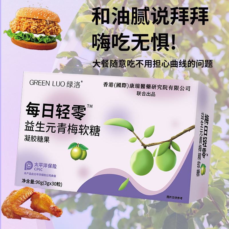 【香港康瑞研究院】GREENLUO绿洛每日轻零益生元青梅软糖正品官方