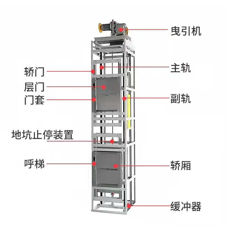 新品酒店传菜机饭店传菜电梯静音小型食堂餐厅厨房餐梯曳引升降机